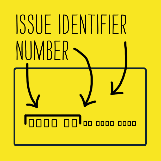 decoding-credit-card-numbers-what-do-those-16-digits-mean-abtek